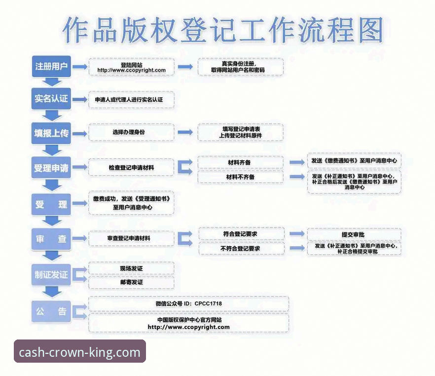 皇冠现金平台登录教程实用指南：从入门到精通的全流程解析